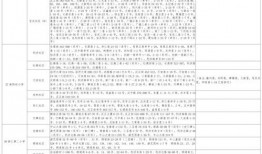 惠南中学爆料案件最新消息,真相逐步浮出水面